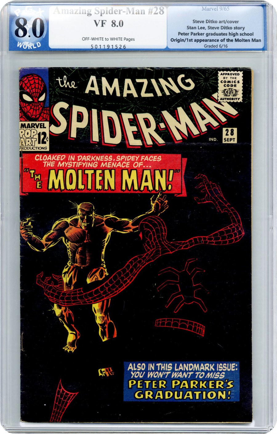 Amazing Spider-Man #28 CBCS 8.0 ow/w